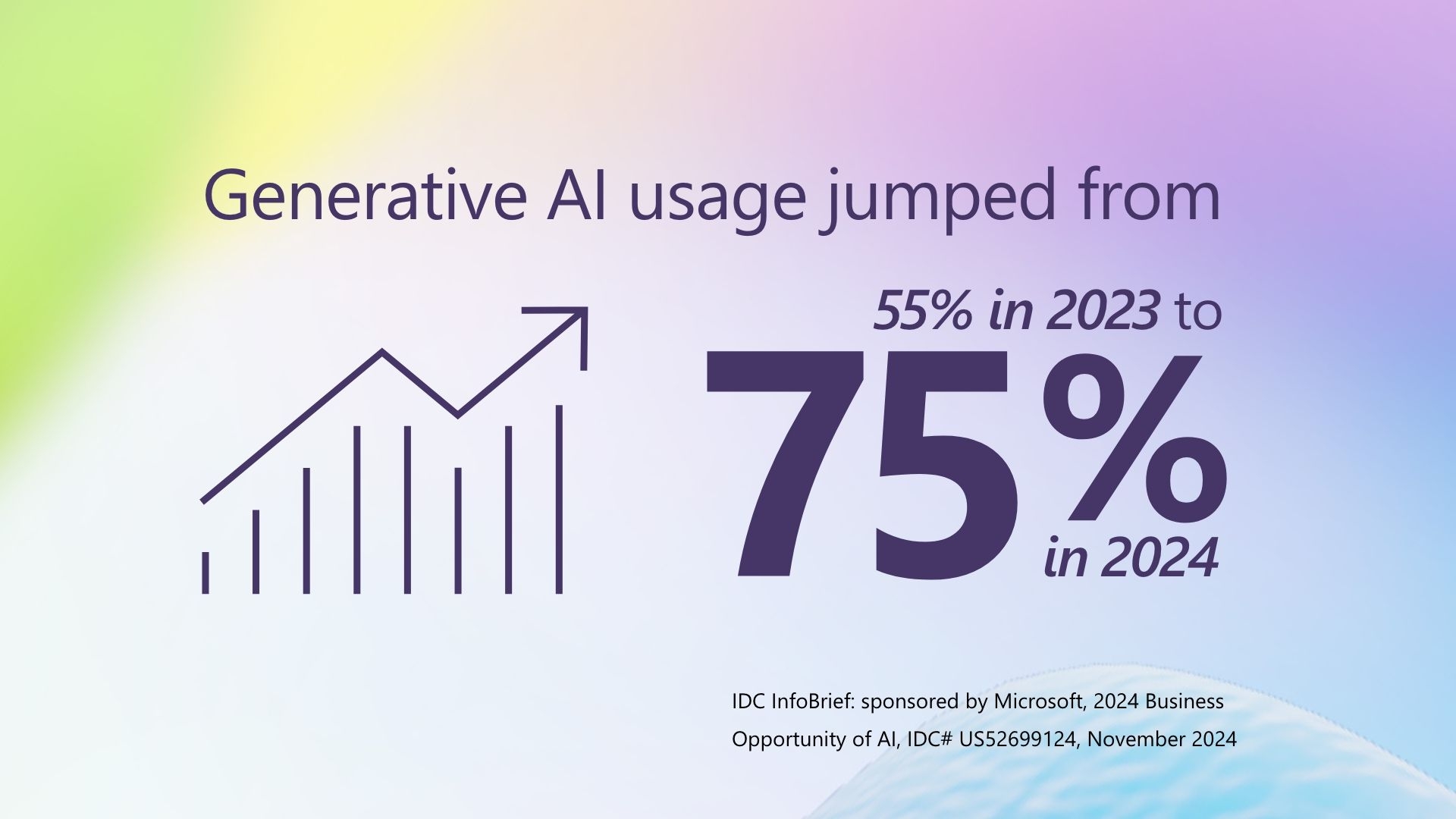 Microsoft : Les évolutions majeures de l'intelligence artificielle à surveiller cette année