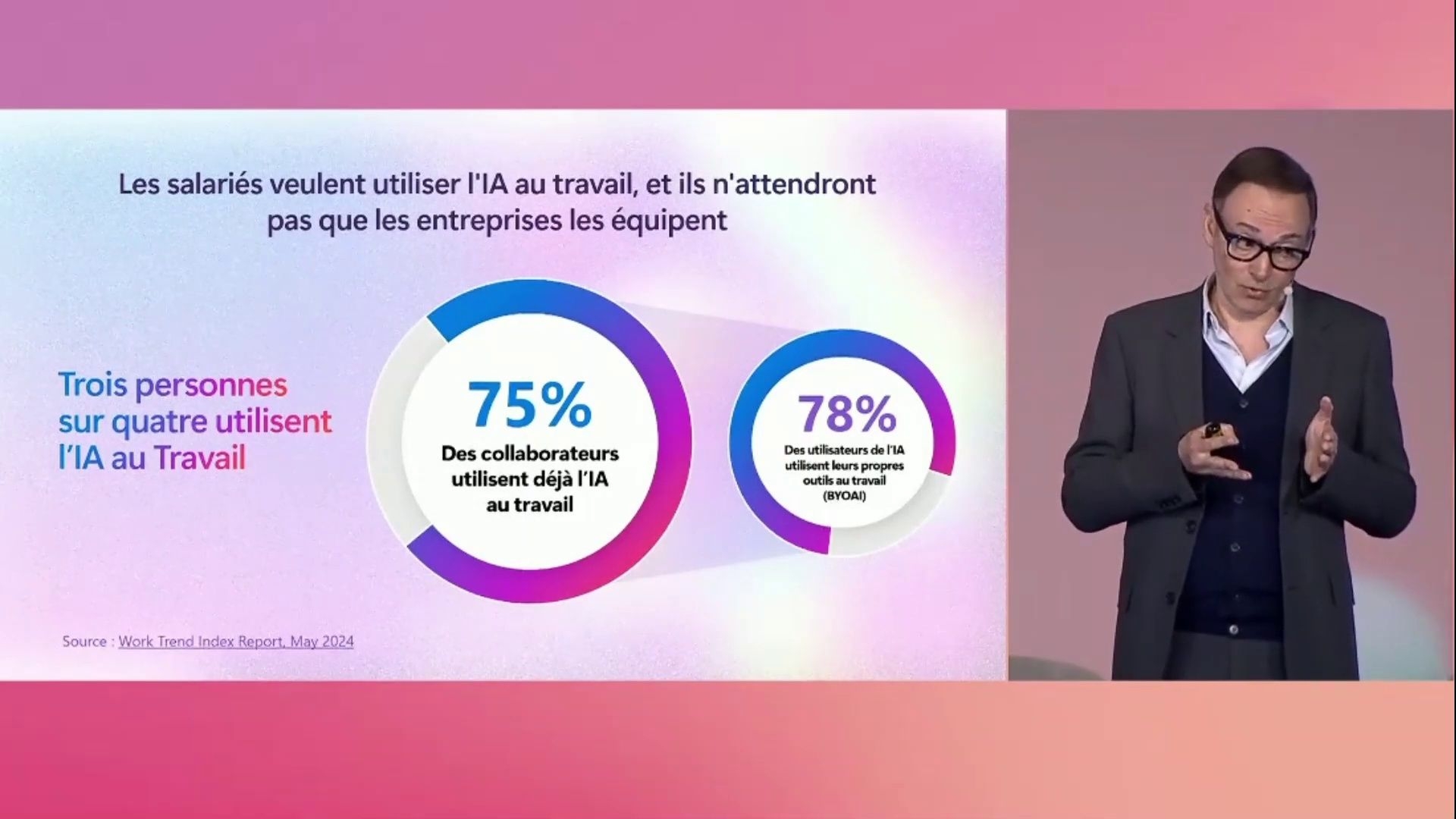 Microsoft Cloud : le moteur des projets IA à grande échelle