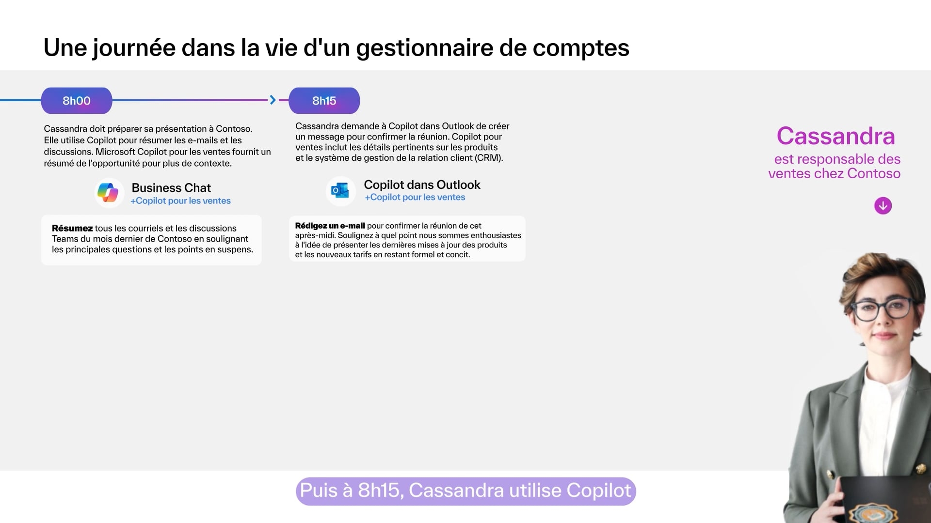 Vidéo : la journée type d'une gestionaire de comptes avec Copilot for Sales 