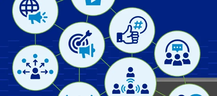 L'IA générative : Accélérez votre création de contenu