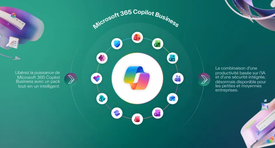 Microsoft 365 Copilot Business